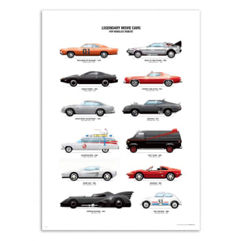 Olivier bourdereau - Affiche 50x70 cm - Legendary Movie Cars - Olivier Bourdereau
