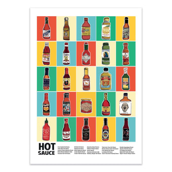 Affiche 50x70 cm - Hot sauce - Wall Chart Co