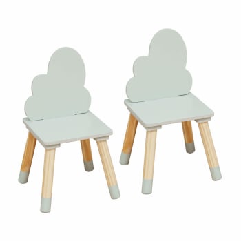 Table Et 2 Chaises Enfants Design Nuage - Bois De Pin Et MDF, Hauteur Adaptée, Couleur Vert Menthe - 5
