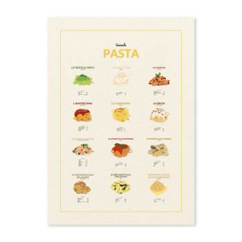 Poster Guzzerie Carta Riciclata - Cocktails Guide 50x70cm