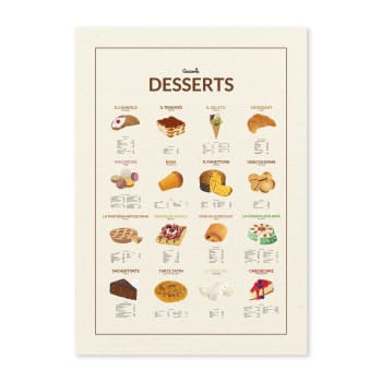 Poster Guzzerie Carta Riciclata - Cocktails Guide 50x70cm