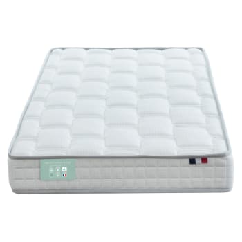 Sitemapcdatahttpsshopinf Inetcommaison Du Monde Matelas