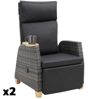 Fauteuil De Jardin Relax Inclinable En Faux Rotin - Structure Aluminium, Coussin Beige Amovible - Pour Terrasse Et Intérieur