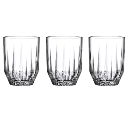 Sitemapcdatahttpswwencellcare1commaison Du Monde Verre A Eau