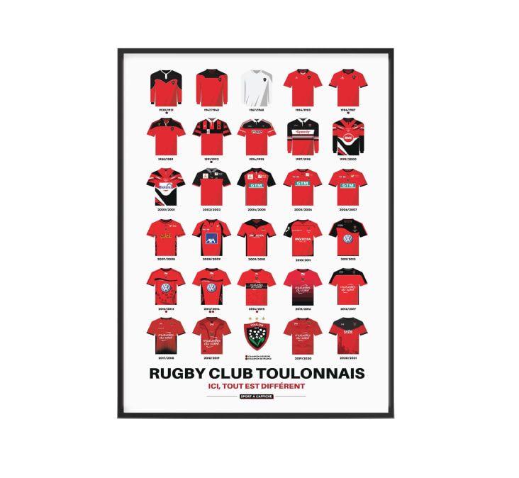 Affiche Rugby - RC Toulon - Maillots Historiques 40 x 60 cm