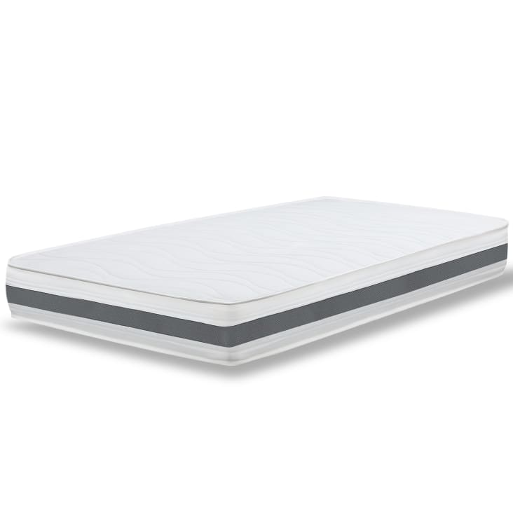 Sitemapcdatahttpsshopinf Inetcomsurmatelas 130 X 190