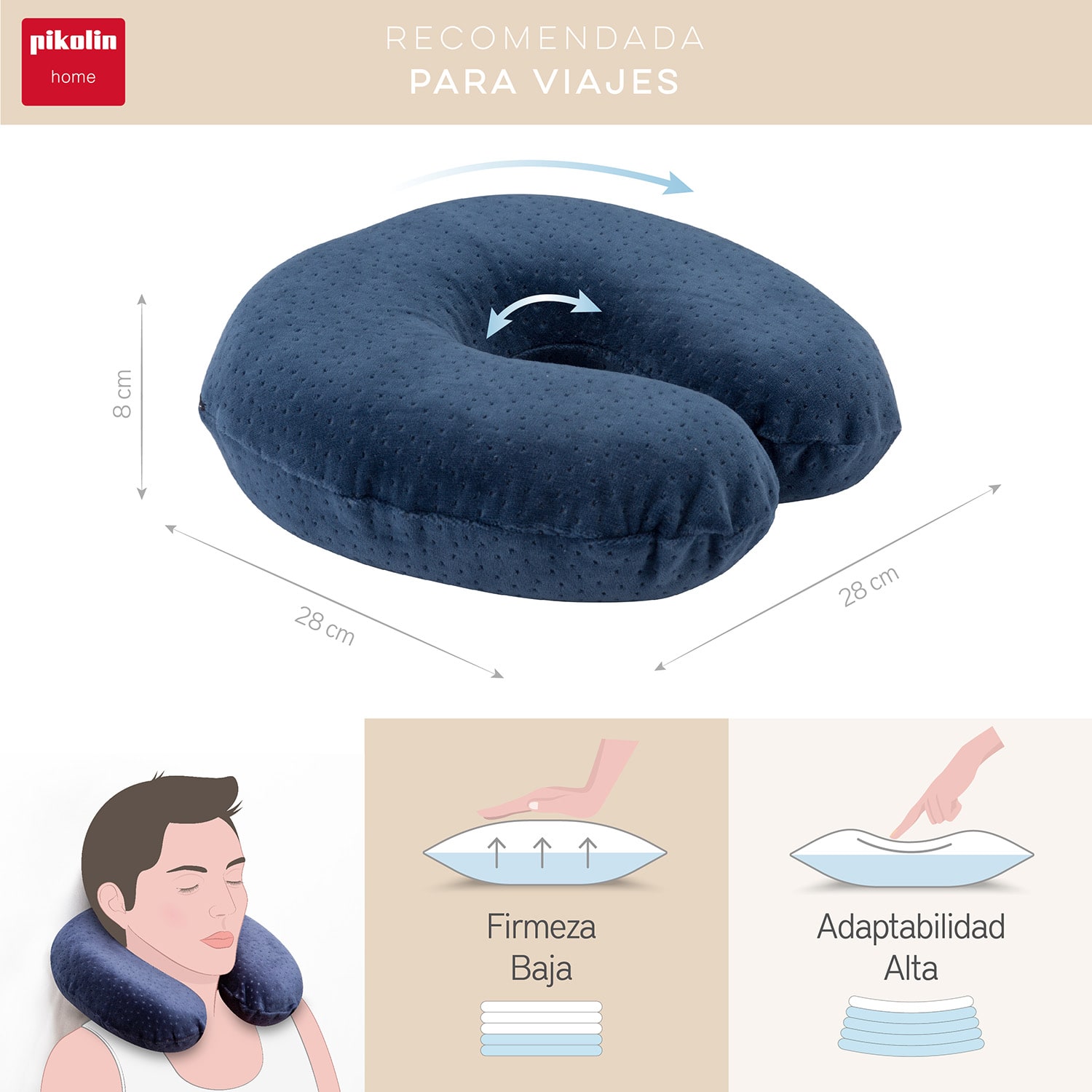 JUSTGREENBOX - Cuscini Per Il Collo In Memory Foam A Forma Di U Cuscino Da  Viaggio Morbido Per Aeroplano Cervicale Blu - ePrice