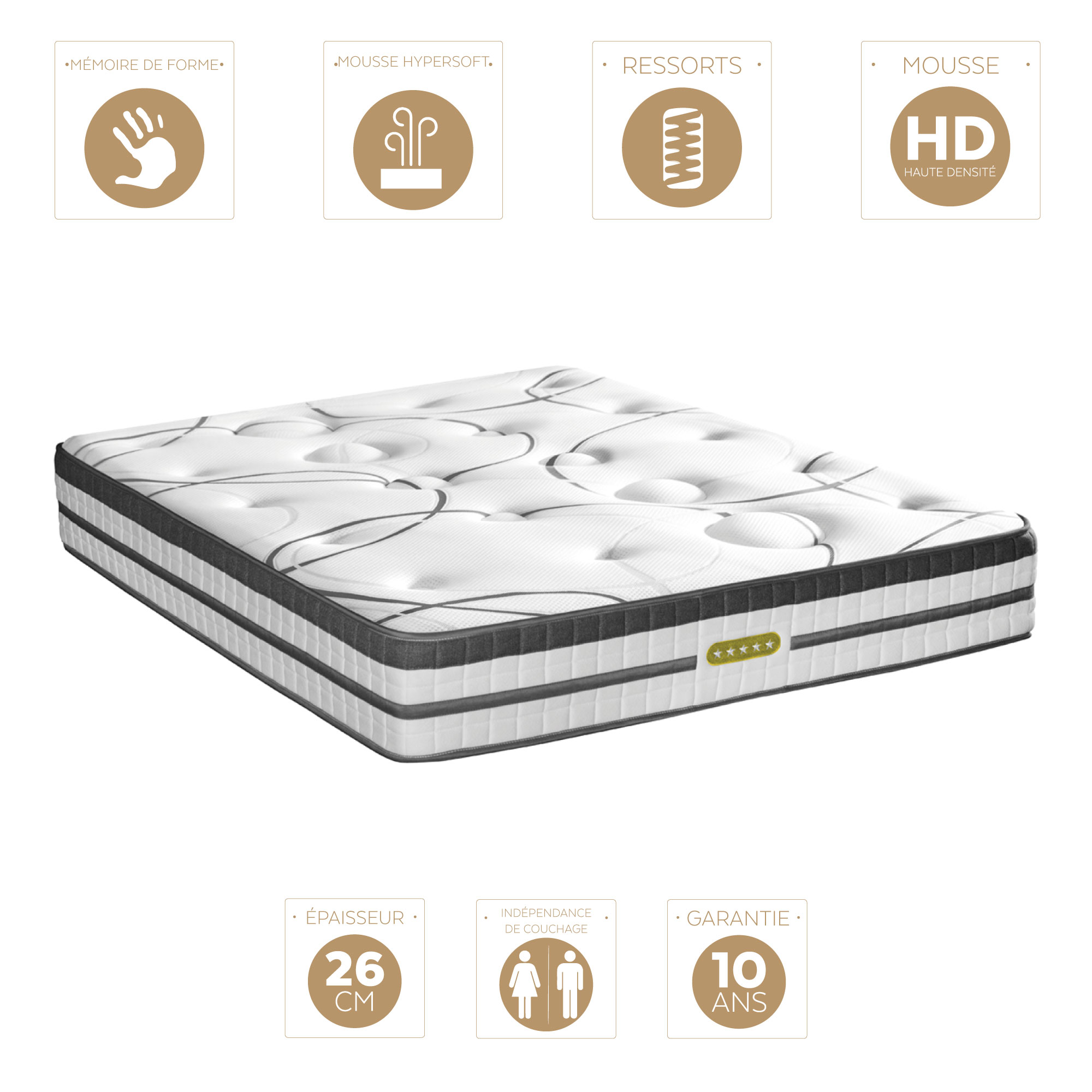 Matelas ressorts ensachés 180x200 Matelas ressorts ensachés 180x200