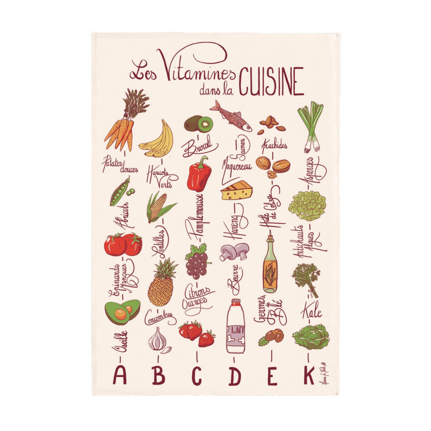 Torchon imprimé Les vitamines en coton ecru 48 x 72 Torchon imprimé Les vitamines en coton ecru 48 x 72