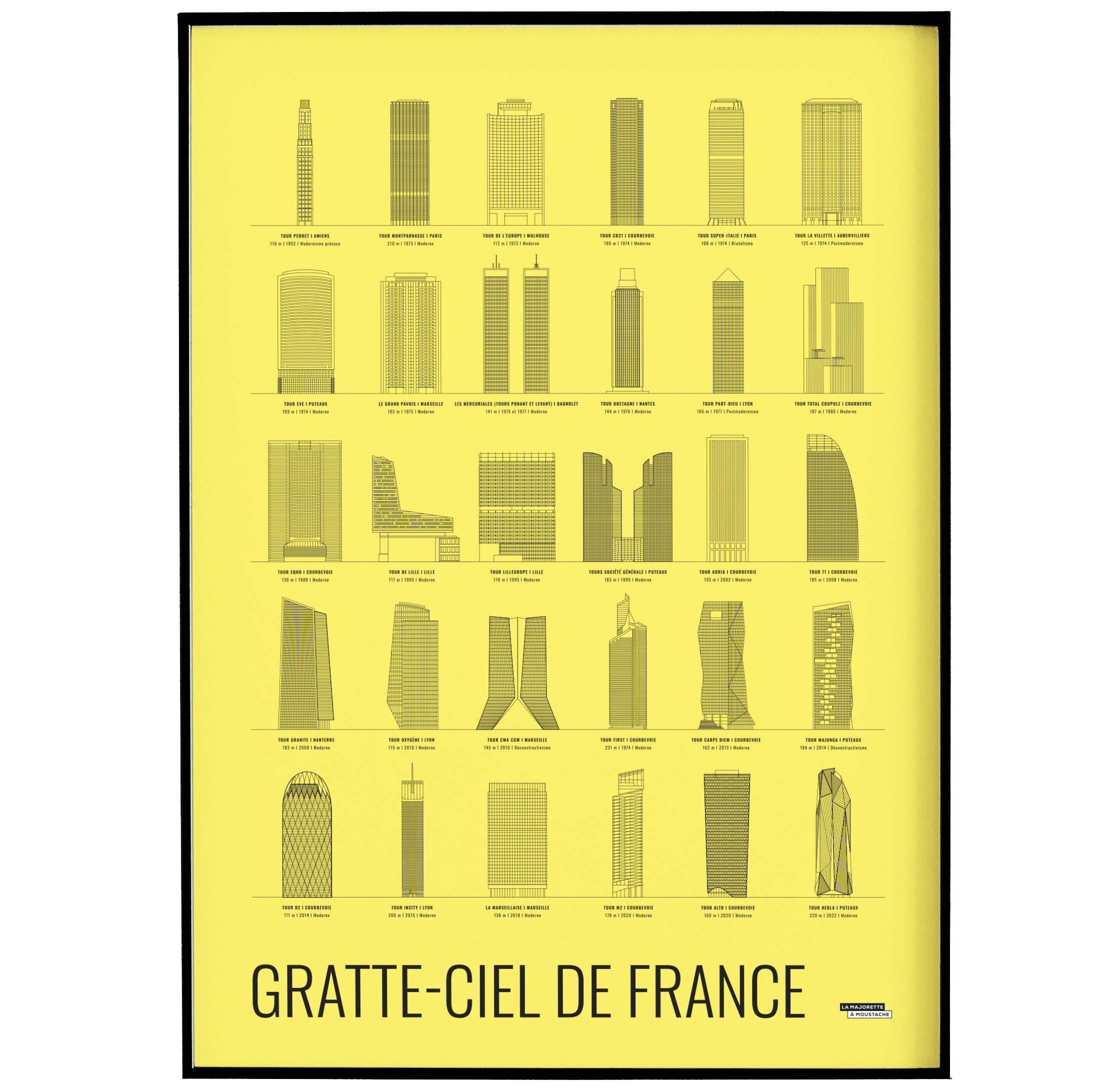 Affiche d'art gratte-ciel de France 50 X 70 cm Affiche d'art gratte-ciel de France 50 X 70 cm