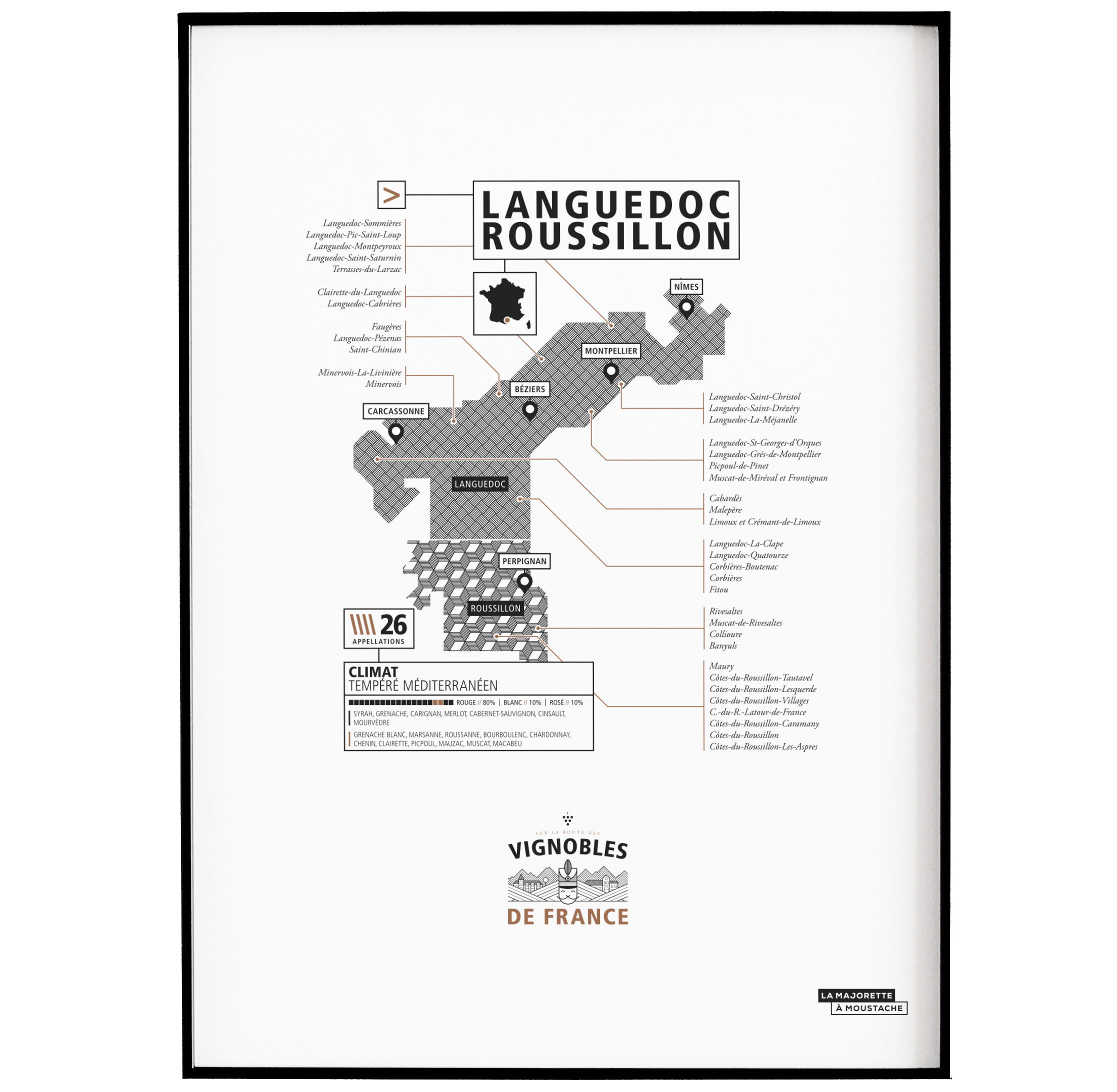 Affiche d'art vignoble du Languedoc-Roussillon 30 X 40 cm Affiche d'art vignoble du Languedoc-Roussillon 30 X 40 cm