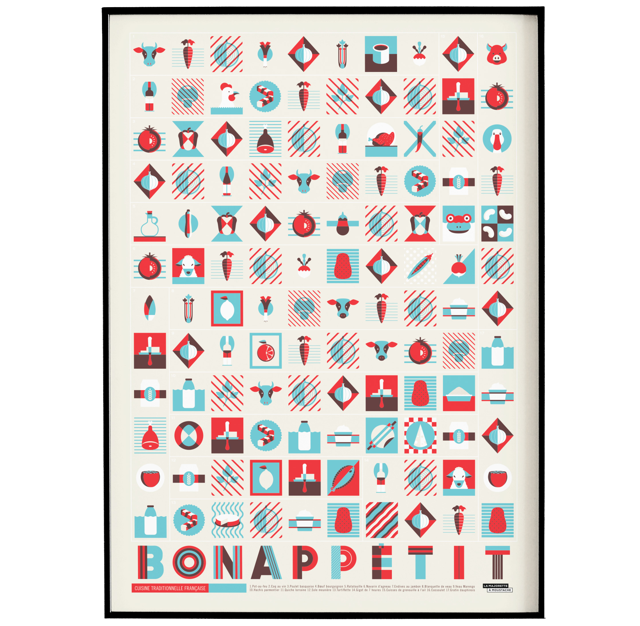 Affiche d'art bon appétit 50 X 70 cm Affiche d'art bon appétit 50 X 70 cm