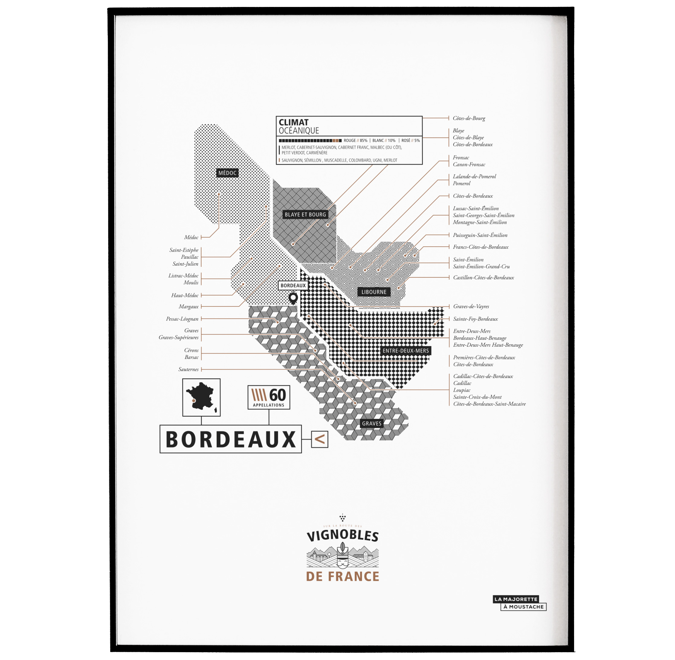 Affiche d'art vignoble de Bordeaux 30 X 40 cm