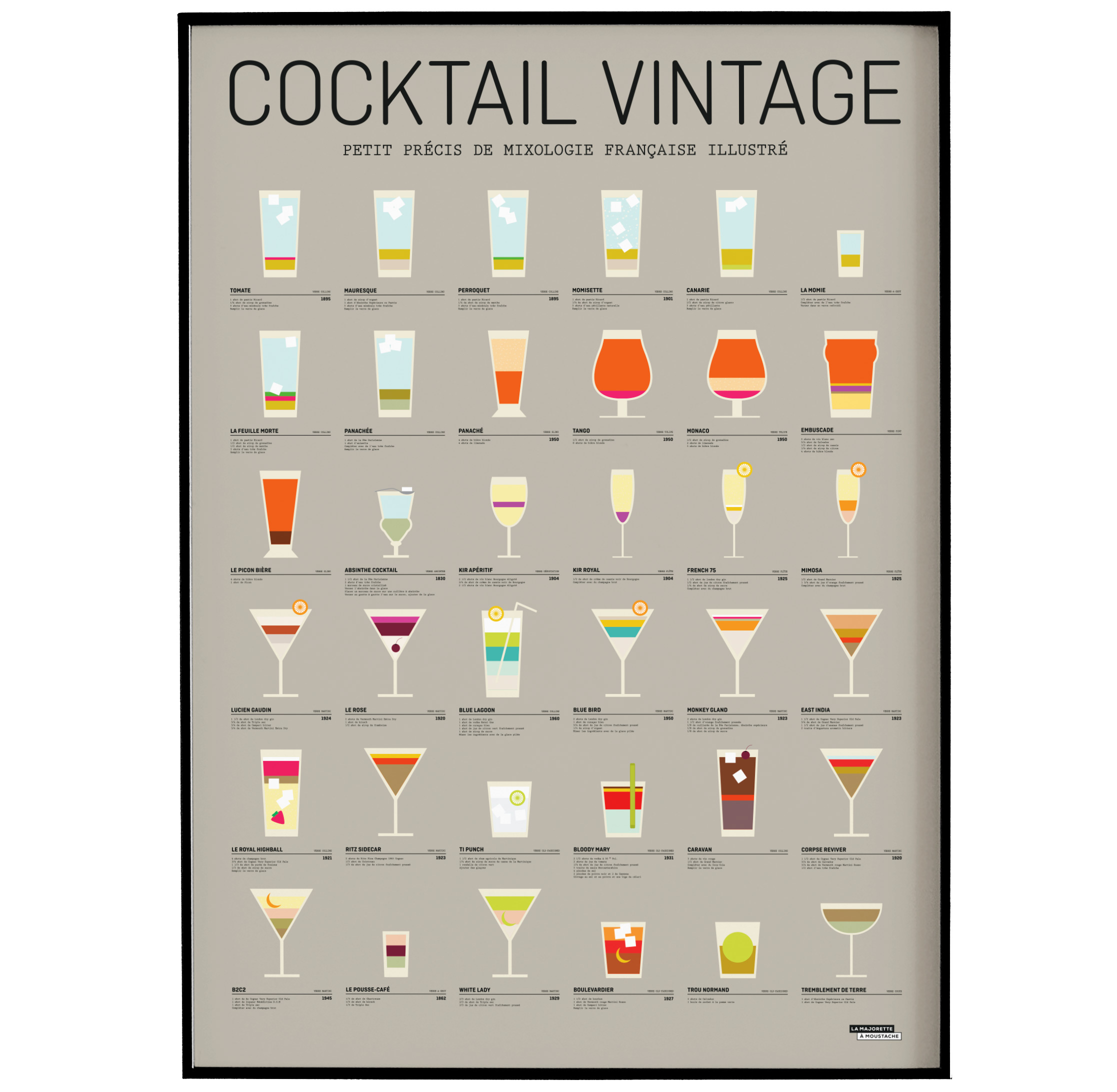 Affiche d'art cocktail vintage 50 X 70 cm Affiche d'art cocktail vintage 50 X 70 cm