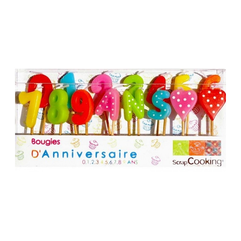15 bougies d'anniversaire 15 bougies d'anniversaire