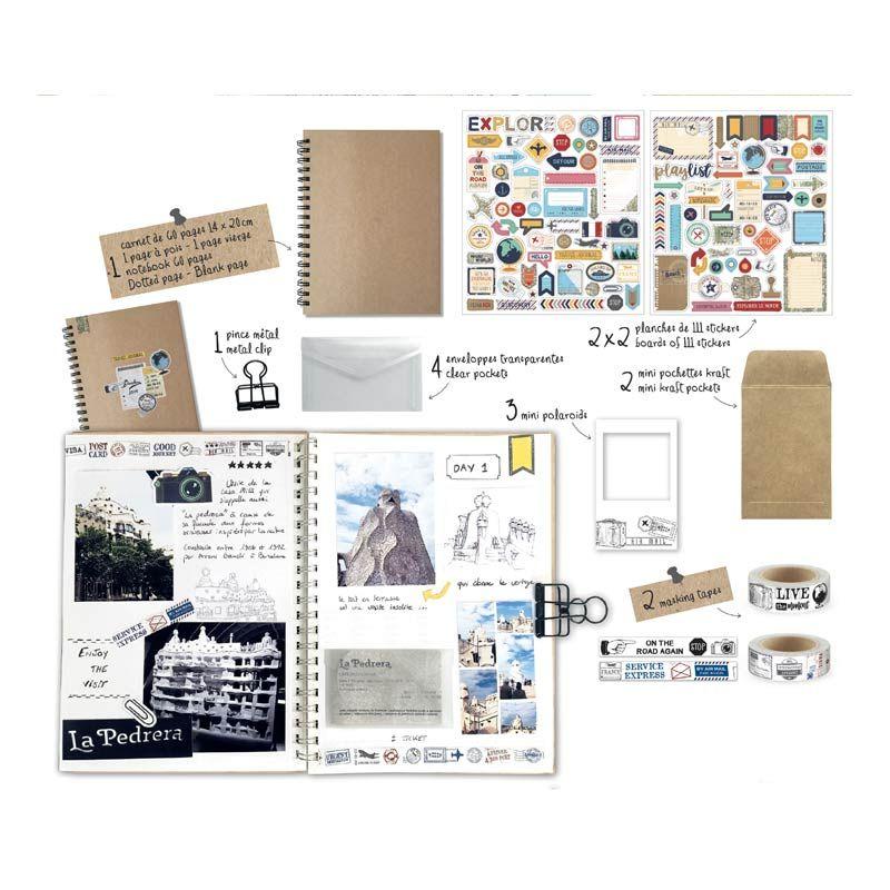 Kit carnet de voyage Kit carnet de voyage