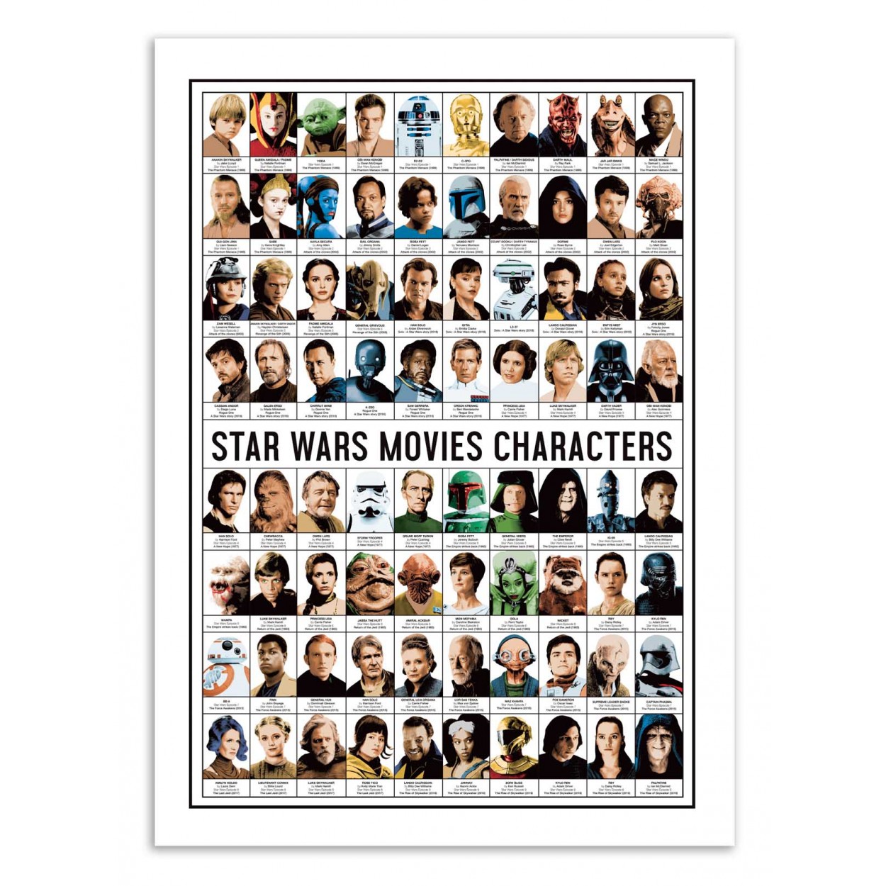 STAR WARS MOVIES CHARACTERS - Affiche d'art 50 x 70 cm STAR WARS MOVIES CHARACTERS - Affiche d'art 50 x 70 cm