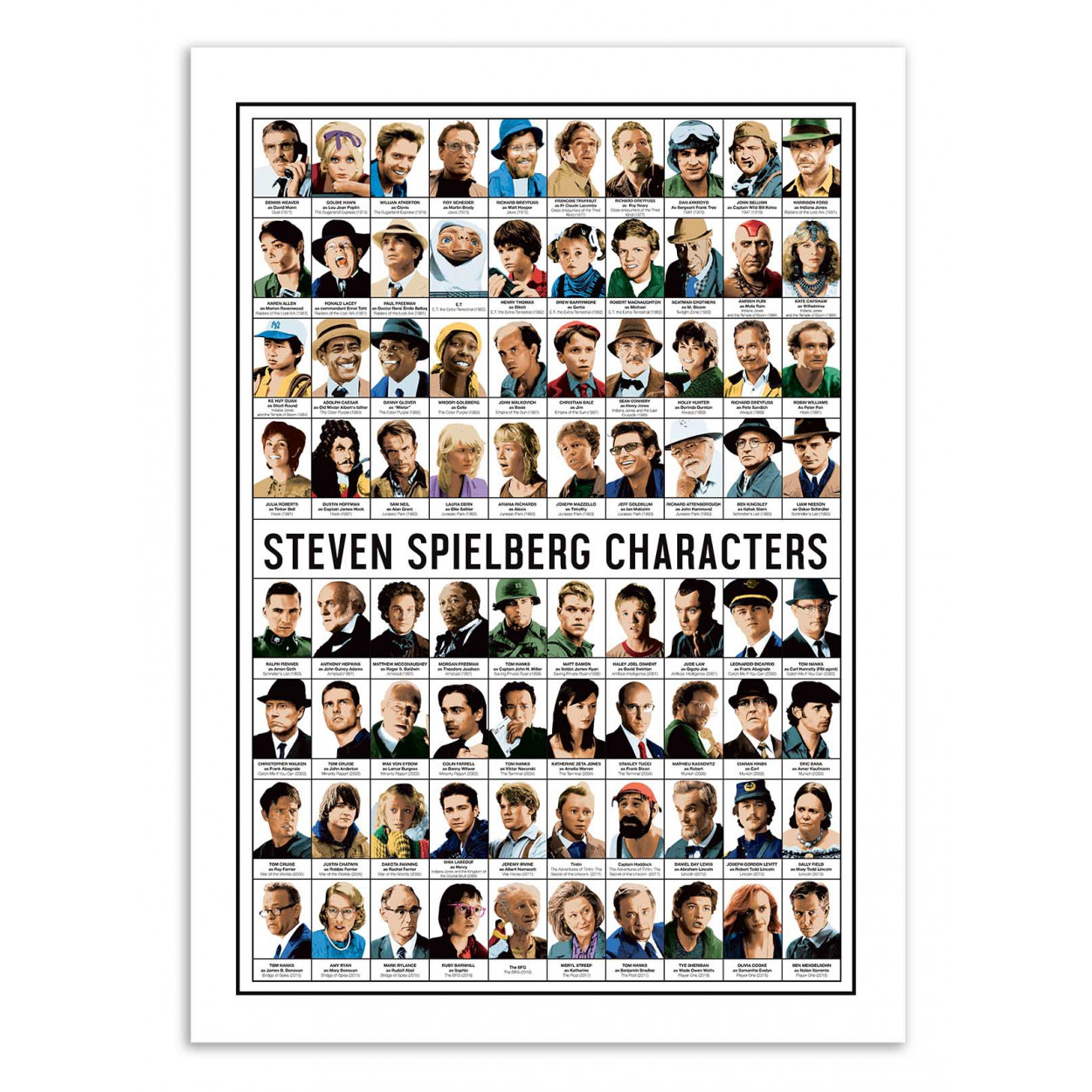 STEVEN SPIELBERG CHARACTERS - Affiche d'art 50 x 70 cm STEVEN SPIELBERG CHARACTERS - Affiche d'art 50 x 70 cm