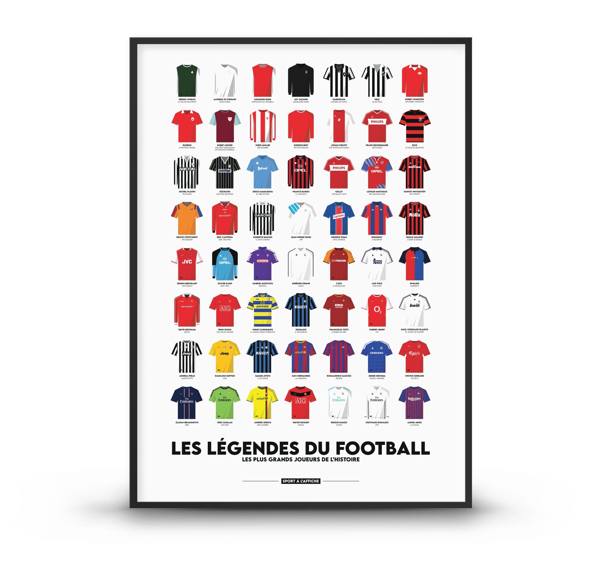 Affiche Foot - Les Légendes du Football - 40 x 60 cm Affiche Foot - Les Légendes du Football - 40 x 60 cm