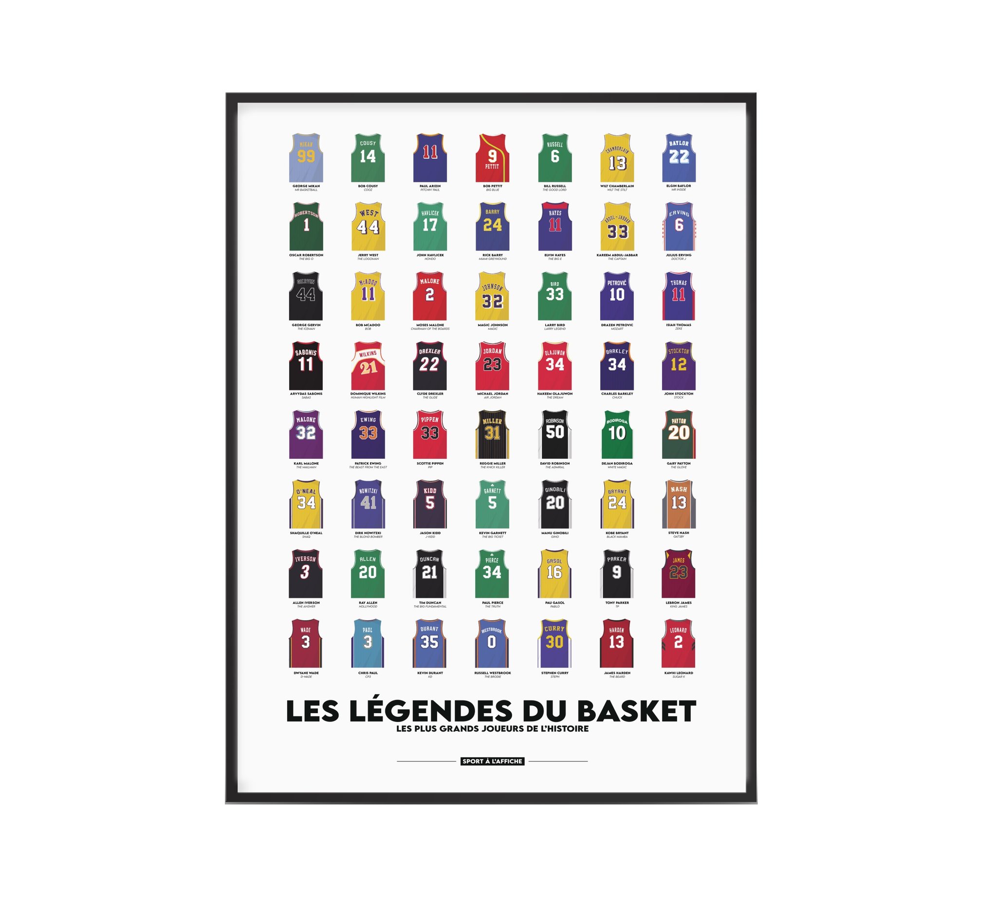 Affiche basket les légendes du basket 40x60 cm Affiche basket les légendes du basket 40x60 cm
