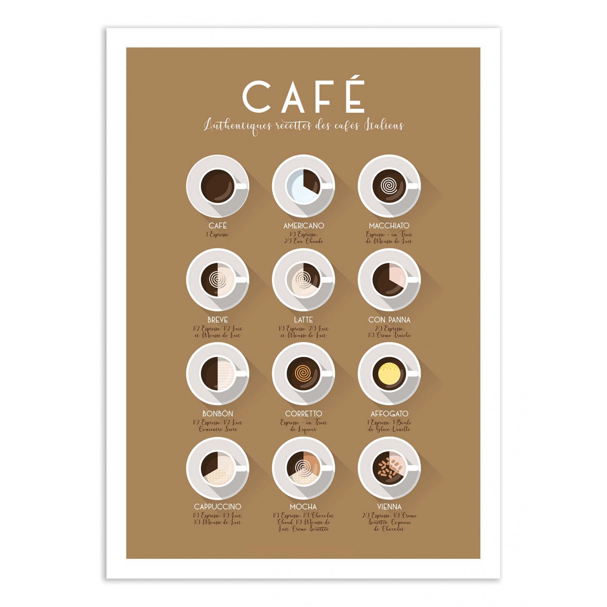 AUTHENTIQUES RECETTES DES CAFEÉS ITALIENS - Affiche d'art 50 x 70 cm