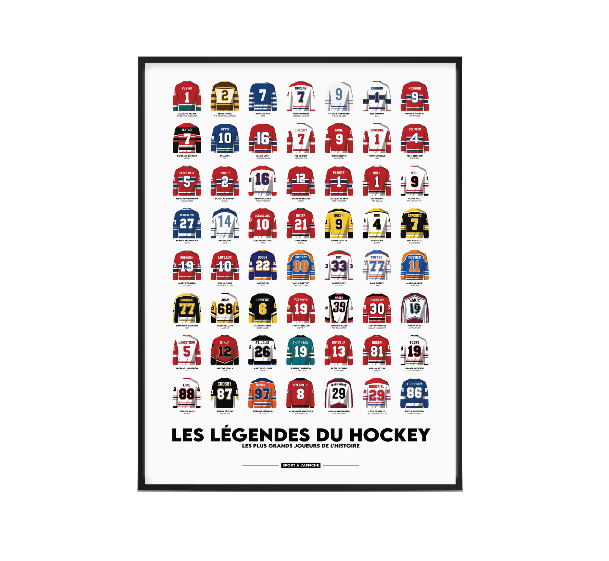 Affiche Hockey - Les Légendes du Hockey 40 x 60 cm