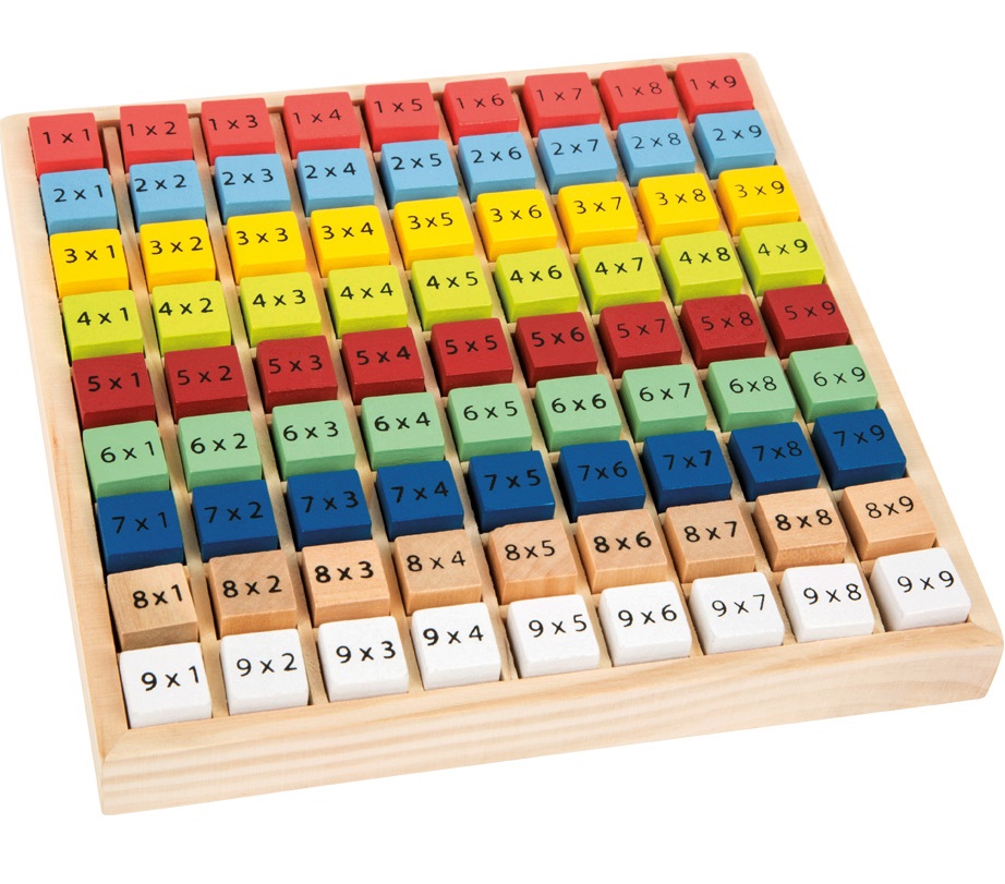 table de multiplication colorée