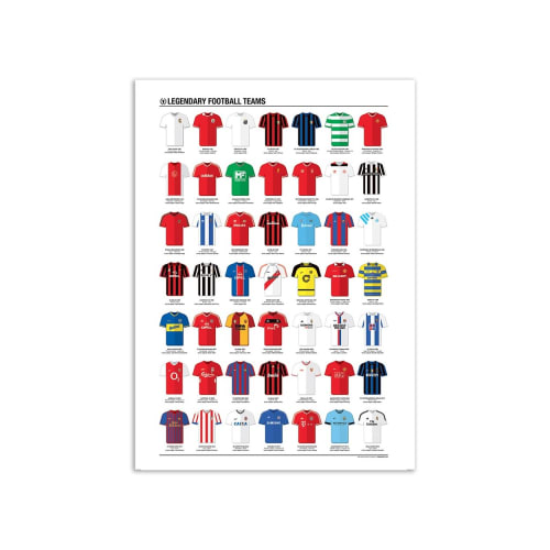 Déco Affiches et posters | LEGENDARY FOOTBALL TEAMS - AI89934