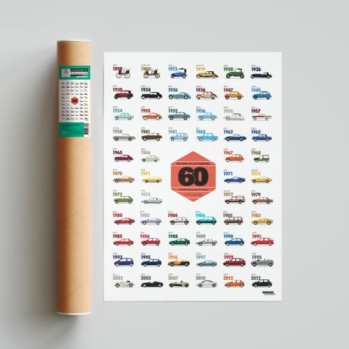 Déco Affiches et posters | Affiche d'art collection des voitures mythiques 50 X 70 cm - RY47938