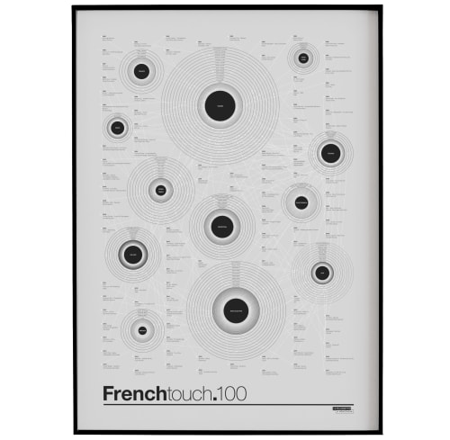 Déco Affiches et posters | Affiche d'art French touch 50 X 70 cm - OR26396