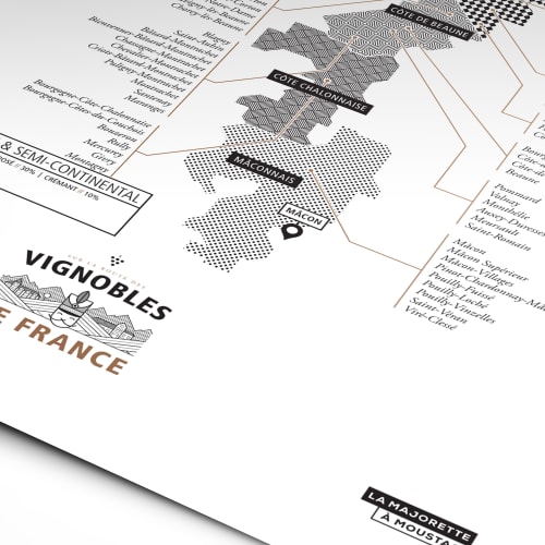 Déco Affiches et posters | Affiche d'art vignoble de Bourgogne 30 X 40 cm - DD07266
