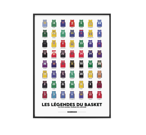 Déco Affiches et posters | Affiche Basket - SI51030