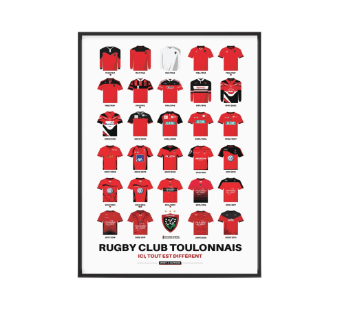 Déco Affiches | Affiche Rugby - IY48822