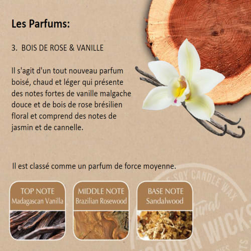 Déco Senteurs | Parfum d'ambiance vanille bois de rose - IY31829