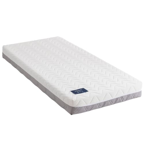 Sitemapcdatahttpsshopinf Inetcombut Matelas 90x190