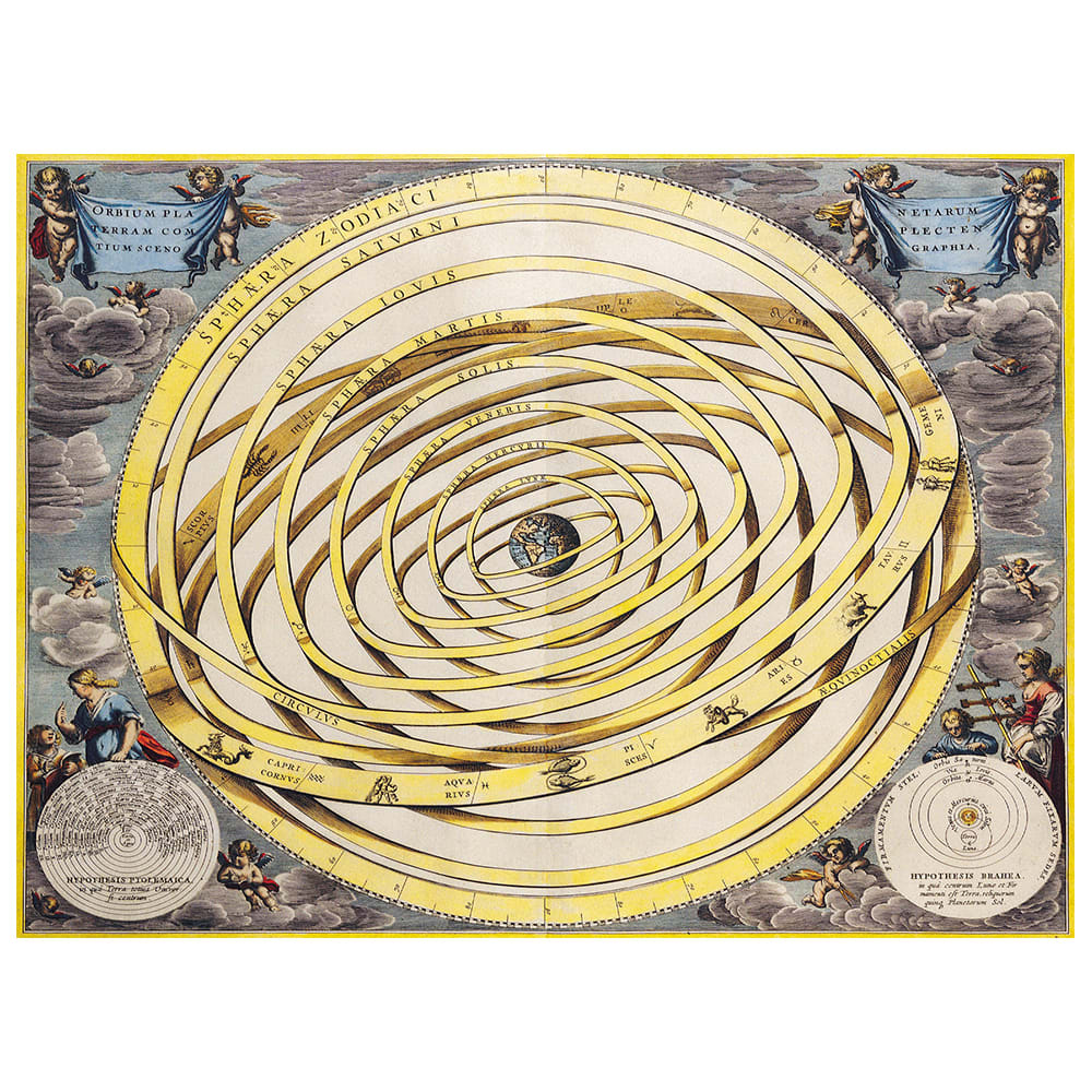 Cuadro Lienzo - Mapa Antiguo No. 14 cm. 80x100