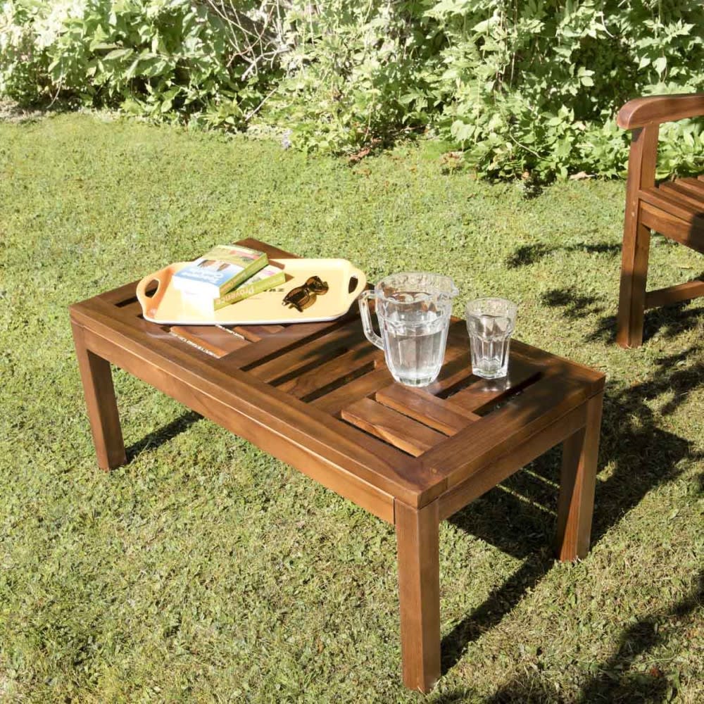 Table basse de jardin en teck huilé l100 - Maisons du Monde