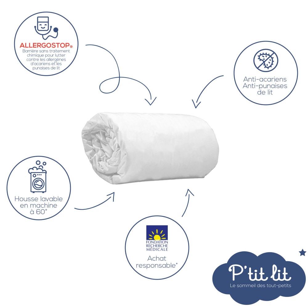 Protège matelas polypropylène blanc bébé 70x140 cm (P'Tit Lit) - Image 2
