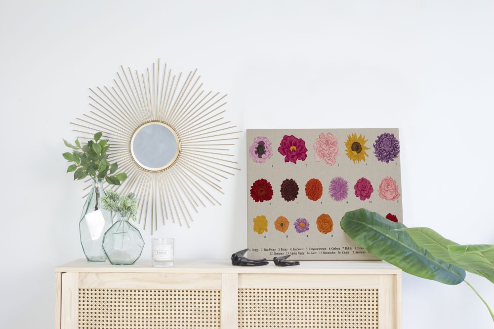 Lienzo 60x40 impresión flores - Maisons du Monde