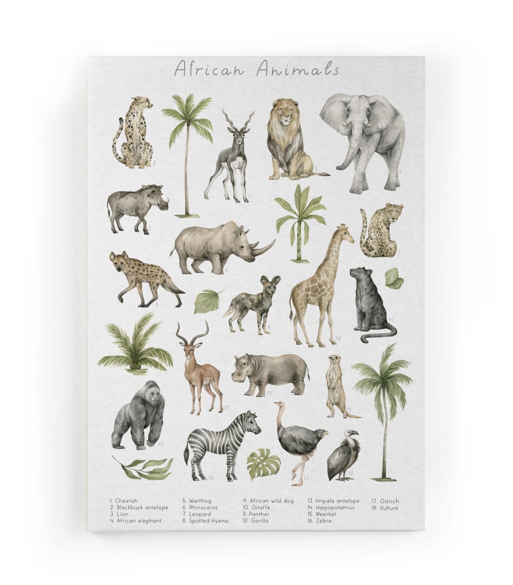 Peinture sur toile 60x40 imprimé HD animaux d'Afrique