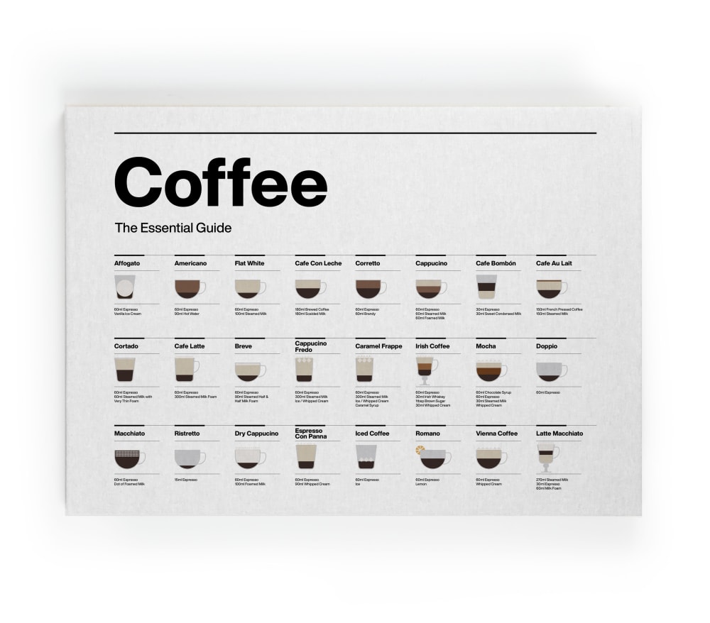 Surdic Peinture sur toile 60x40 imprimé HD café style contemporain Multicolore Pes - Polyester