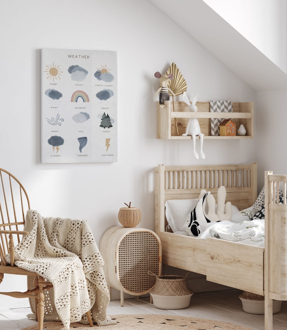 Peinture sur toile 60x40 Imprimé Météo - Maisons du Monde