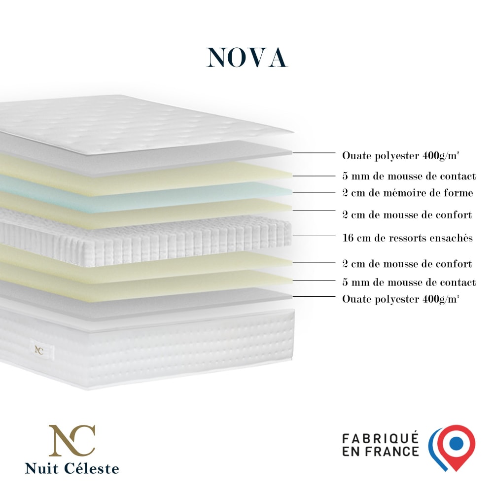 Matelas ressorts ensachés et mémoire forme 140x190 - Maisons du Monde