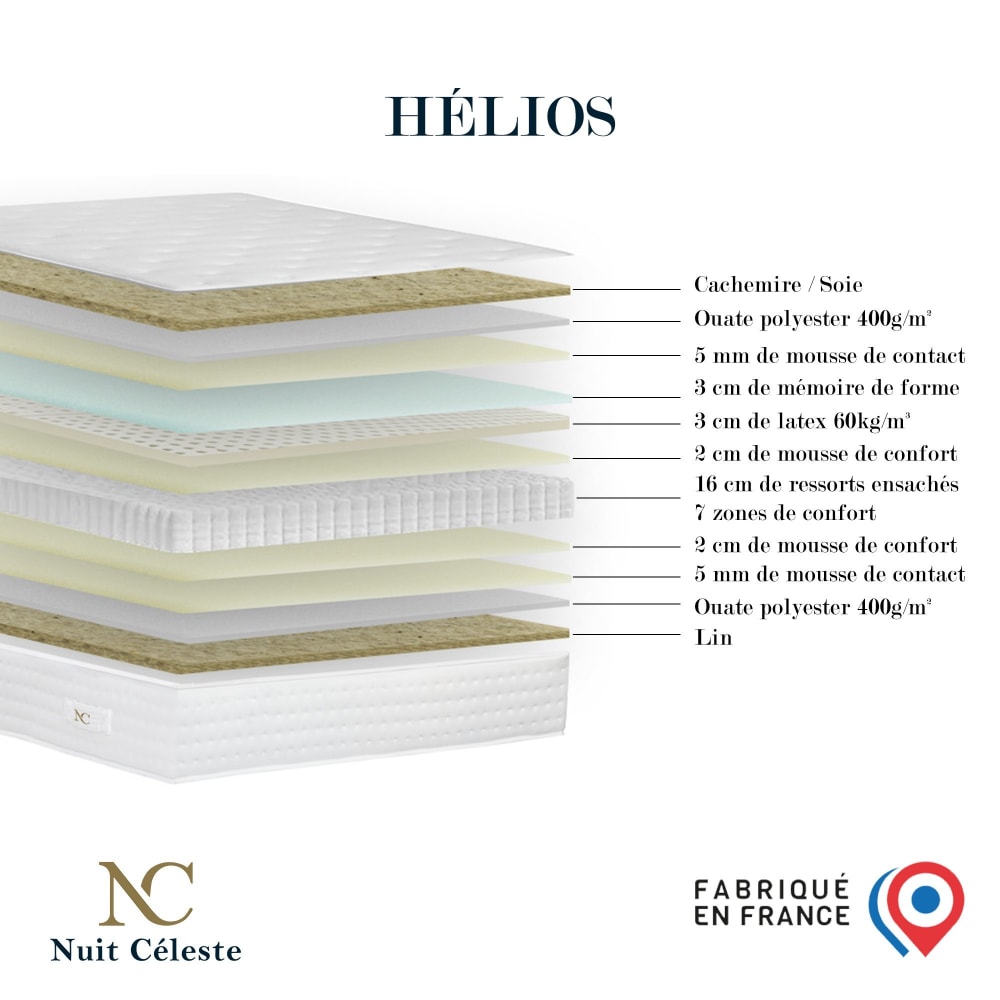 Matelas hybride ensaches accueil memoire de forme latex 180x200cm Matelas hybride ensaches accueil memoire de forme latex 180x200cm