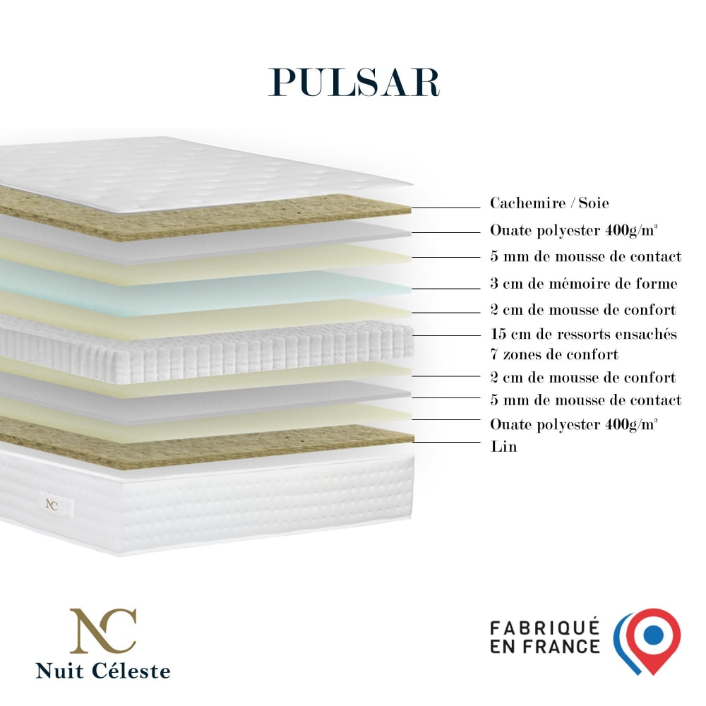 Pulsar matelas hybride ensaches accueil memoire de forme 160x200cm
