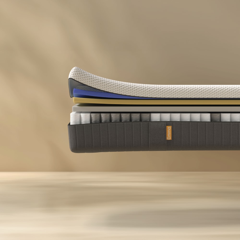 Matelas mémoire de forme - ressorts 140x190 - Maisons du Monde