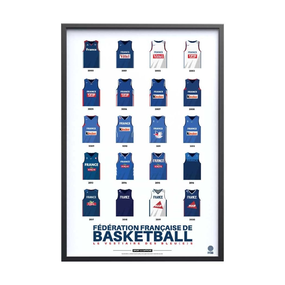 Affiche BASKET- Team France Basket Maillots Historiques 30x40 cm