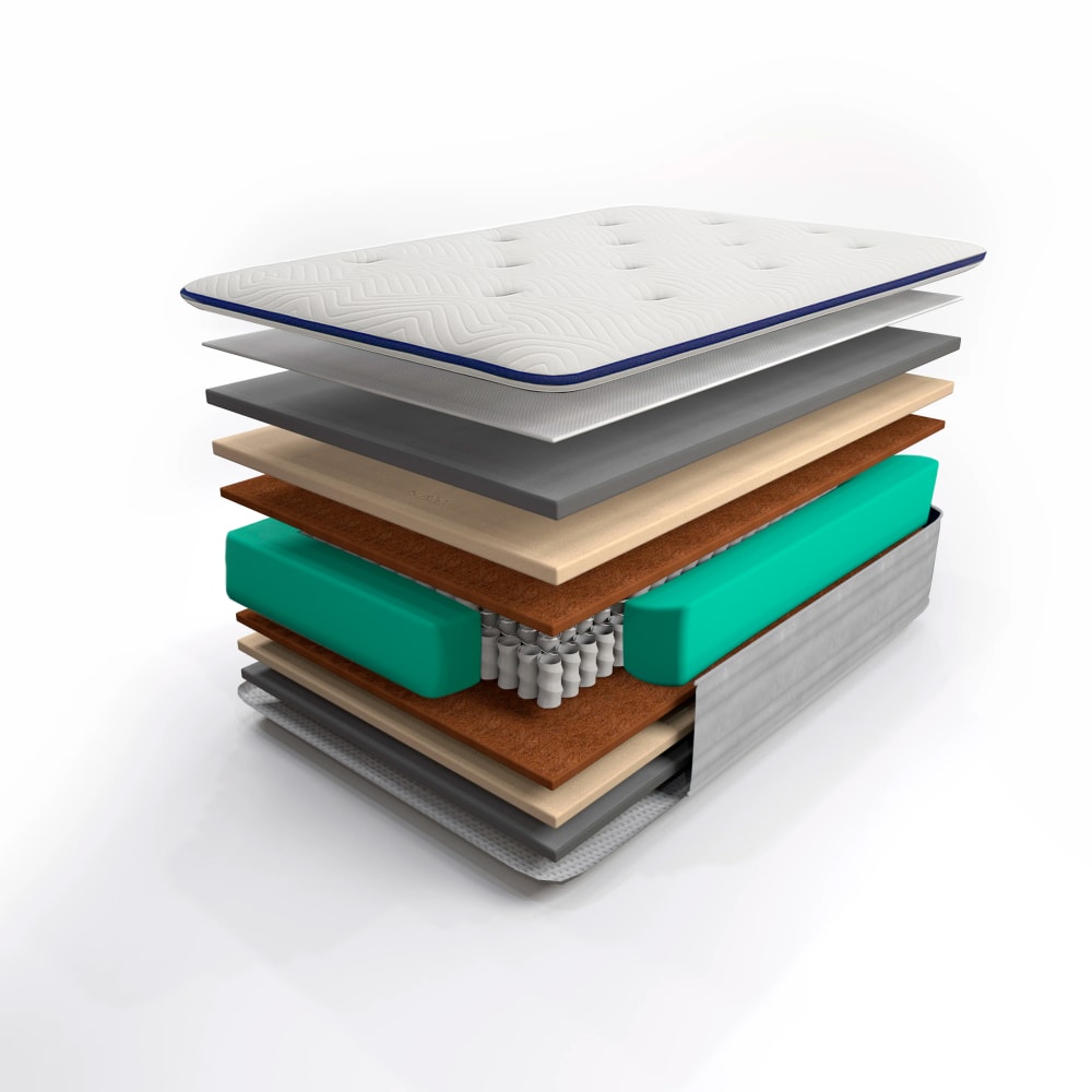 Matelas à ressorts ensachés double face hiver-été 80x190 cm - Maisons du Monde