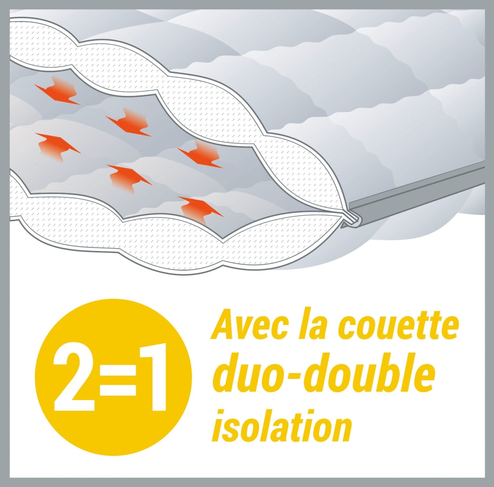 Couette en coton 240 x 220 cm - Maisons du Monde