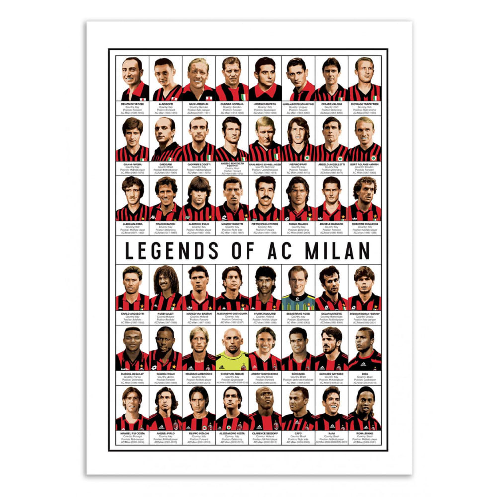 Affiche 30x40 cm - Legends of AC Milan - Olivier Bourdereau
